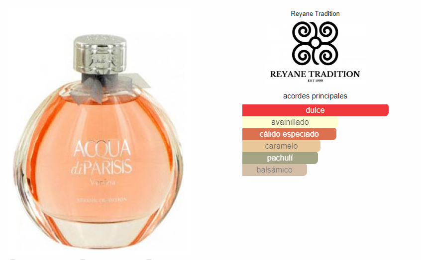 REYANE TRADITION ACQUA DI PARISI VENIZIA 100 ML - Imagen 2