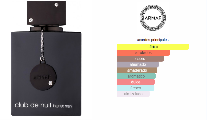 ARMAF CLUB DE NUIT INTENSE 105 ML - Imagen 2