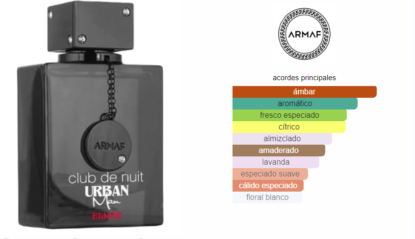 ARMAF CLUB DE NUIT URBAN MAN ELIXIR 105 ML - Imagen 2
