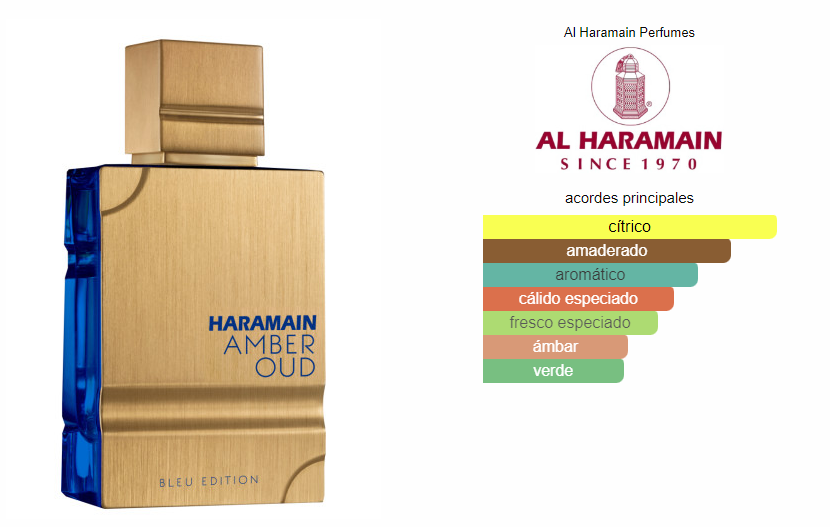AL HARAMAIN AMBER OUD BLEU EDITION 60 ML - Imagen 2
